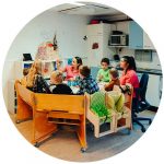Kinderopvang Kindernet - Kinderdagverblijf bij Eigenwijs Deventer